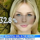 Image for article titled Meet the Face of Objective Beauty